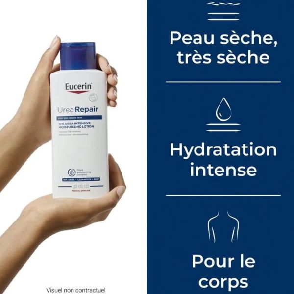 Eucerin UreaRepair Émollient Hydratant Intense 10% d'Urée 250 ml