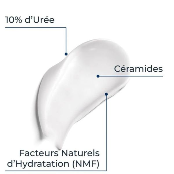 Eucerin UreaRepair Émollient Hydratant Intense 10% d'Urée 250 ml