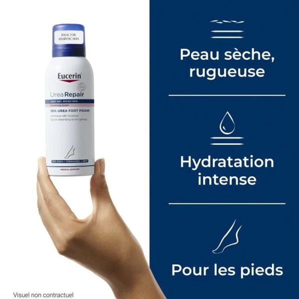 Eucerin UreaRepair Plus mousse pieds 10% d'urée 150ml