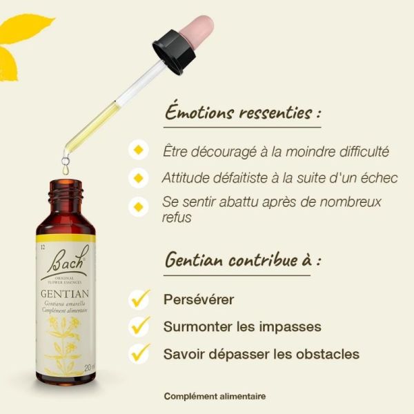 Fleurs de Bach Original Gentian 20ml