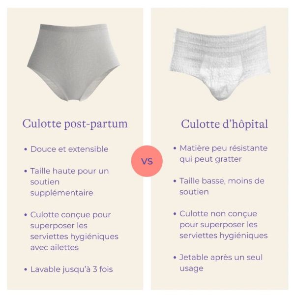 Lansinoh slips filet maternité post-partum 4 slips