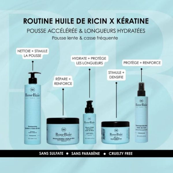 RoseBaie masque Ricin & Kératine pousse & hydratation 500ml