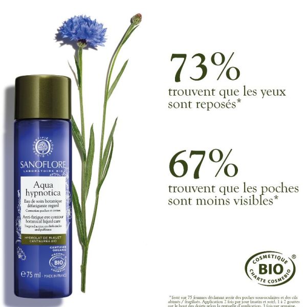Sanoflore Hypnotica lotion défatigante yeux et cils Bio Aqua 75ml