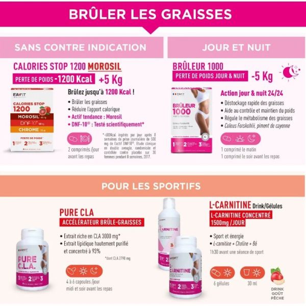 Eafit Minceur 360 brûleur + coupe faim goût pomme 60 gummies