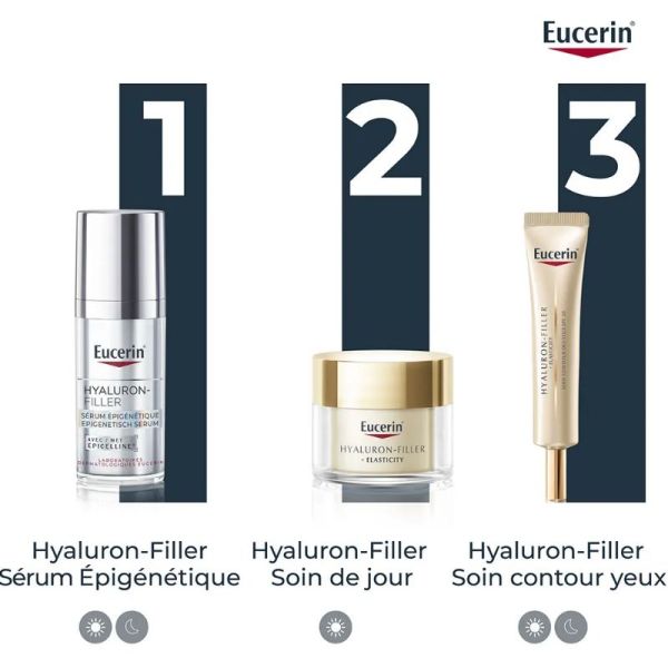 Eucerin Hyaluron-Filler sérum épigénétique 30ml