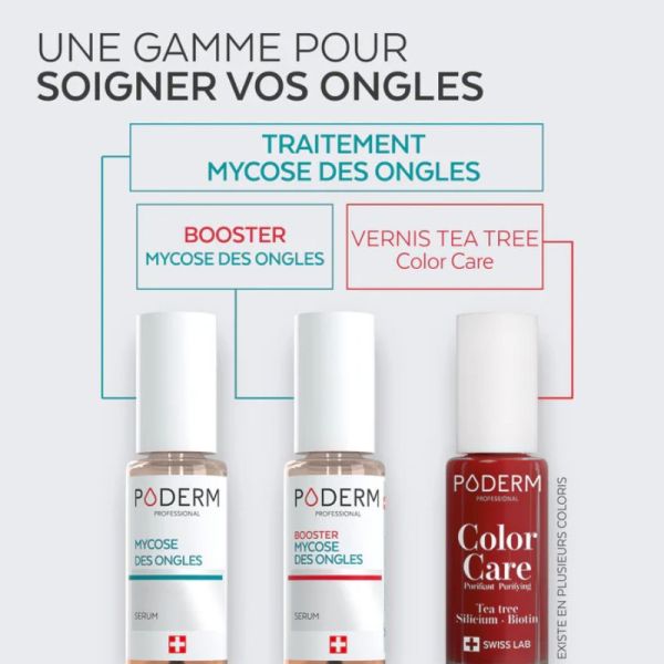 Poderm Booster mycoses ongles 6ml