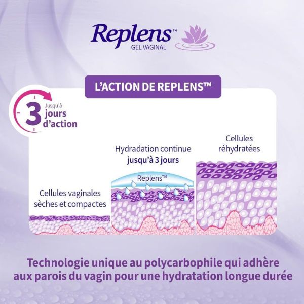 Replens gel vaginal sans hormones 35g