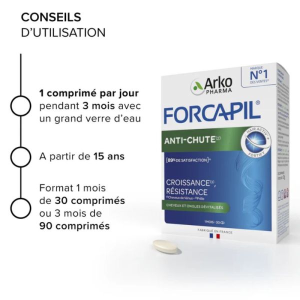 Atcipharma Forcapil anti chute triple action 30 comprimés