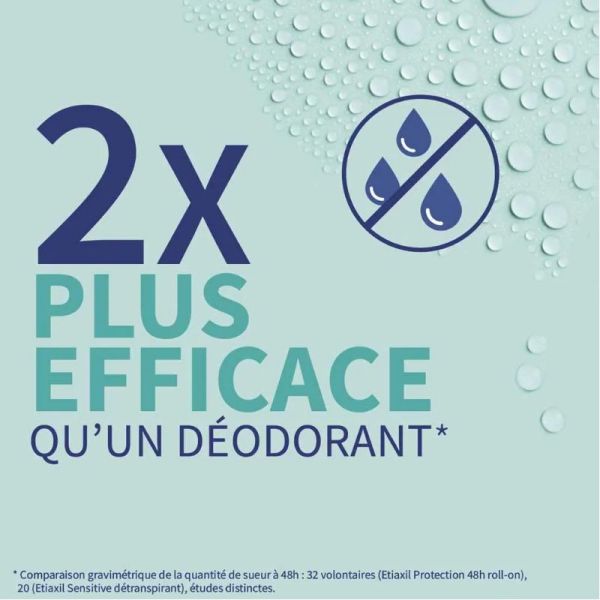 Etiaxil détranspirant lotion pieds sensitive 4 Jours peaux sensibles 100ml