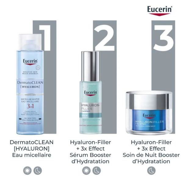 Eucerin Hyaluron-Filler + 3x Effect gel-crème soin de nuit booster 50ml