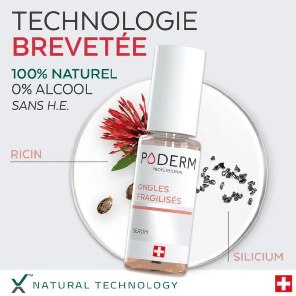 Poderm sérum ongles fragilisés 8ml