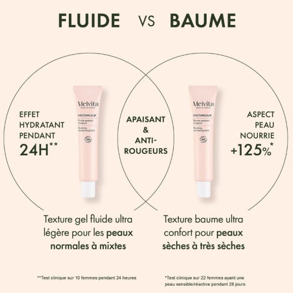 Melvita NectarCalm baume apaisant rougeurs 40ml