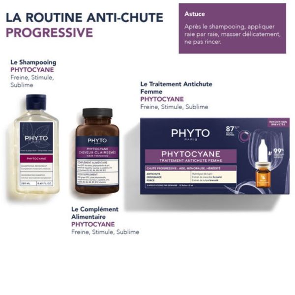 Phyto Phytocyane traitement anti chute progressive femme 12 x 5ml