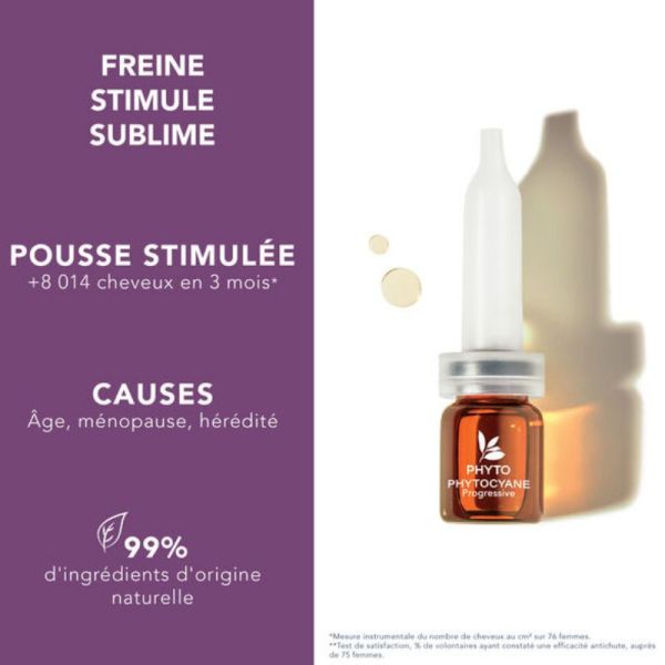 Phyto Phytocyane traitement anti chute progressive femme 12 x 5ml