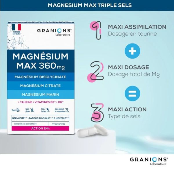 Granions Magnésium max 360 mg 90 comprimés