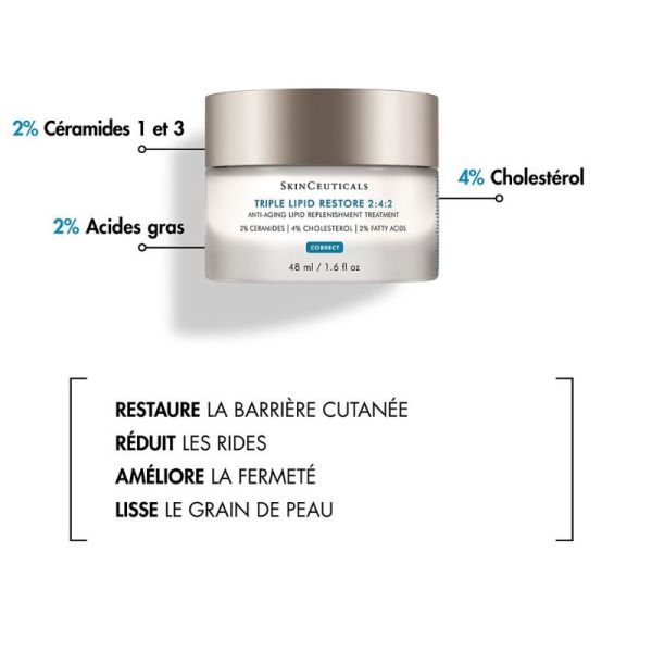 SkinCeuticals Correct Triple Lipid Restore 2:4:2 anti-âge 48ml