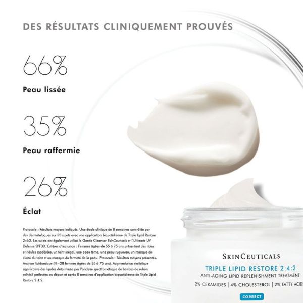 SkinCeuticals Correct Triple Lipid Restore 2:4:2 anti-âge 48ml