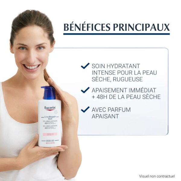 Eucerin Urea Repair Plus émollient 5% d'urée parfum apaisant 400ml