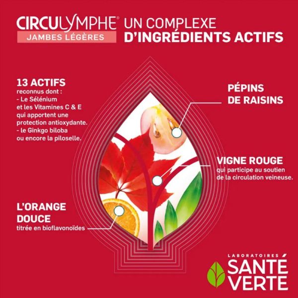 Sante Verte Circulymphe gel externe 150ml