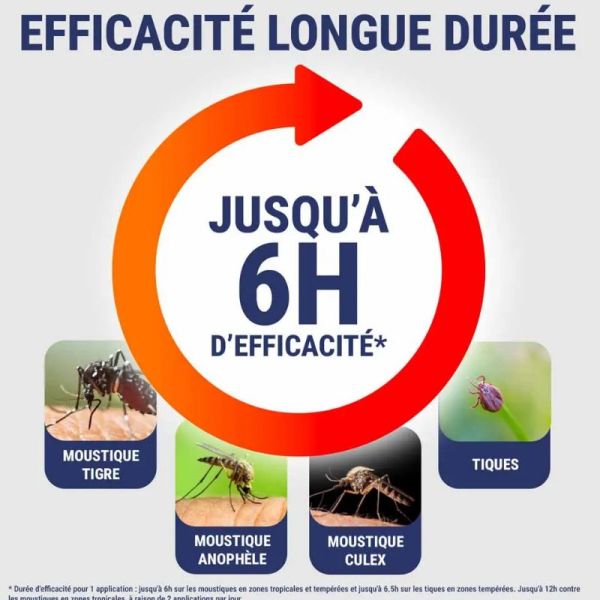 Insect Ecran spray anti-moustiques actif végétal 100ml