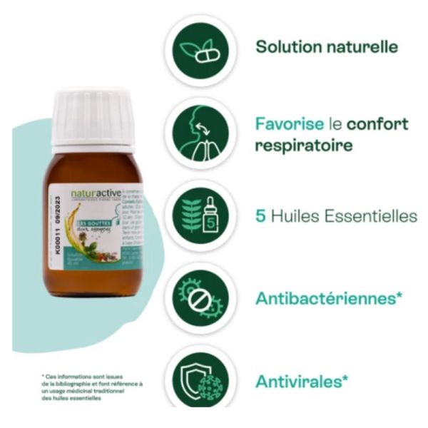 Naturactive gouttes respiratoires 90ml