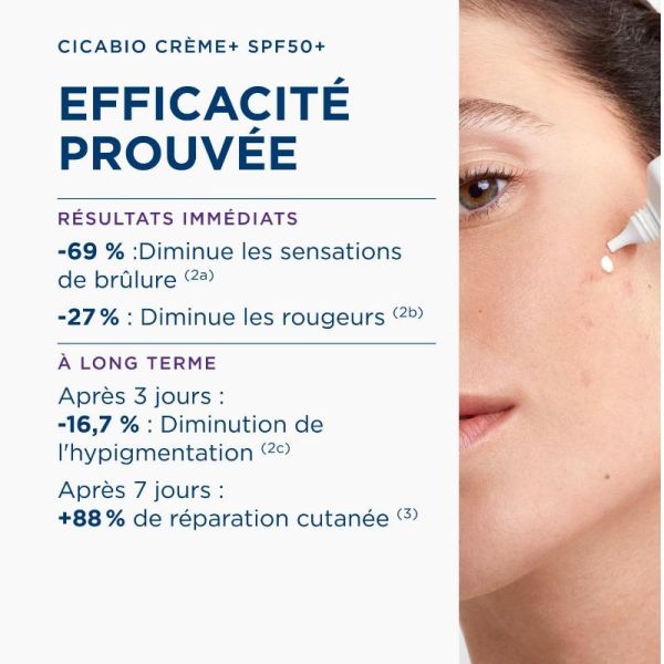 Bioderma Cicabio crème+ SPF50+ 40ml