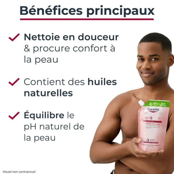 Eucerin pH5 gel-huile de douche Éco-Recharge 400ml