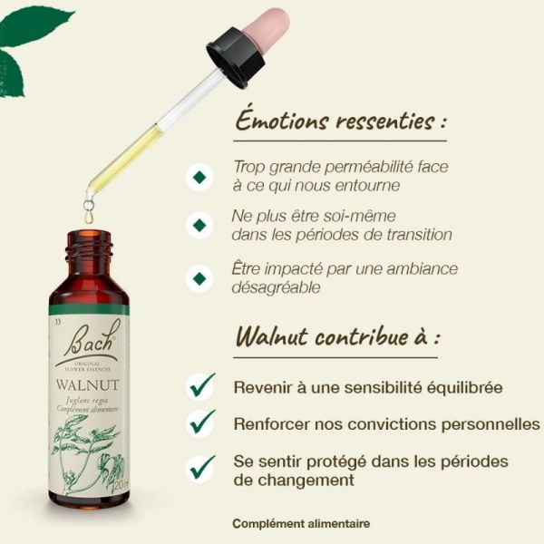 Fleurs de Bach Original Walnut 20ml