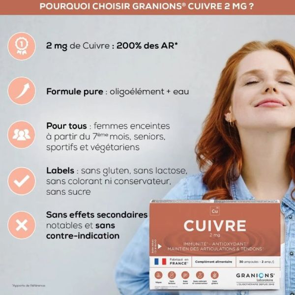 Granions Cuivre 2mg oligoéléments 30 ampoules buvables
