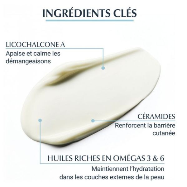 Eucerin AtopiControl baume anti-démangeaisons & irritations 400ml