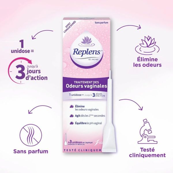 Replens gel traitement des odeurs vaginales 3 unidoses de 7,8g