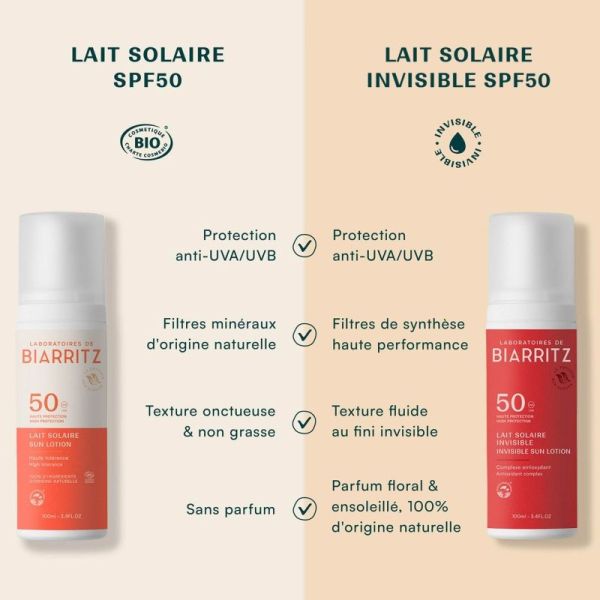 Laboratoires de Biarritz solaires SPF50 lait Invisible 100ml