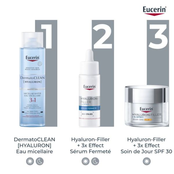 Eucerin Hyaluron-Filler + 3x Effect recharge anti-âge soin de jour SPF30 50ml