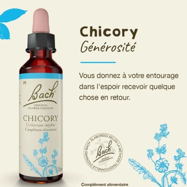 Fleurs de Bach Original Chicory 20ml