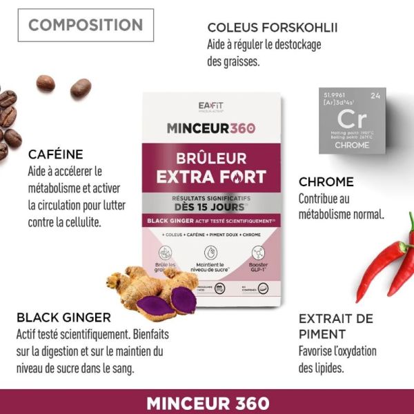 Eafit Minceur 360 brûleur Extra Fort 60 comprimés