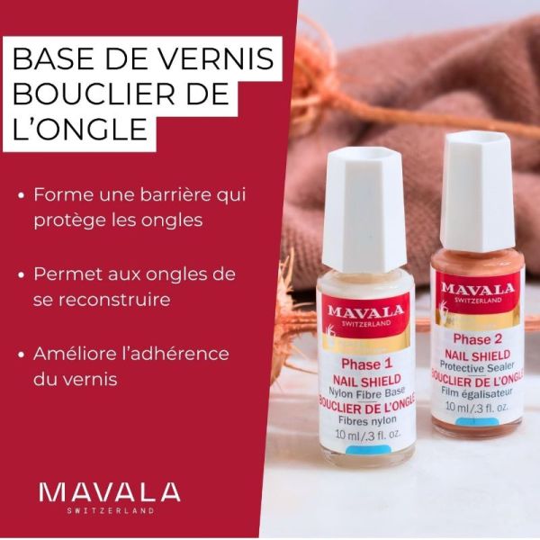 Mavala Bouclier de l'ongle 2 flacons 10ml