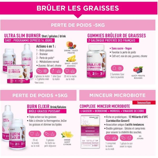 Granions complexe mycrobiote Morosil Berberine Gasseri 20 comprimés + 20 gélules