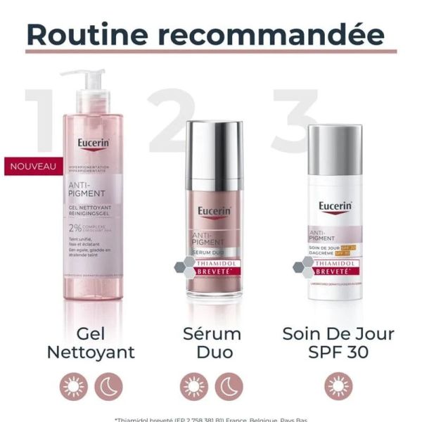 Eucerin Anti-Pigment sérum duo 30ml
