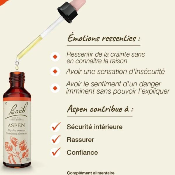 Fleurs de Bach Original Aspen 20ml