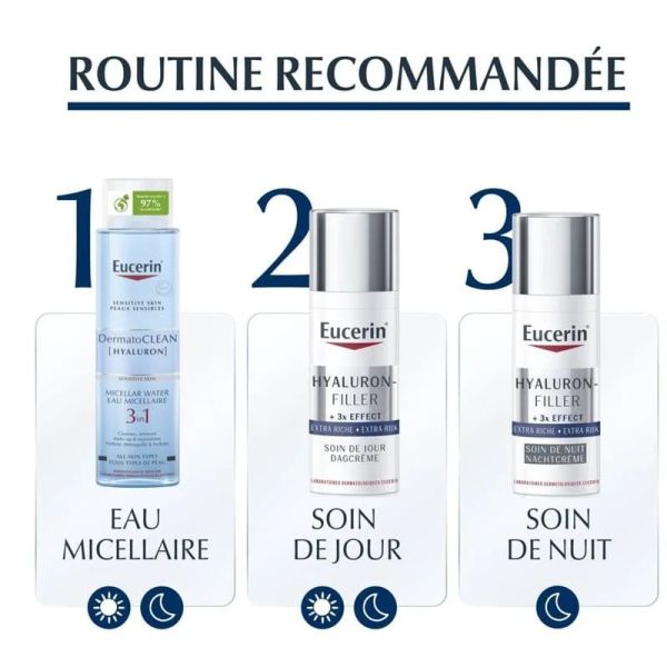 Eucerin Hyaluron-Filler extra riche soin de jour 50ml