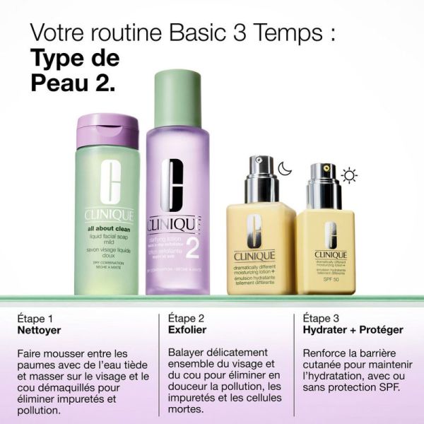 Clinique Clarifying Lotion 2 exfoliante peau sèche à mixte 200ml