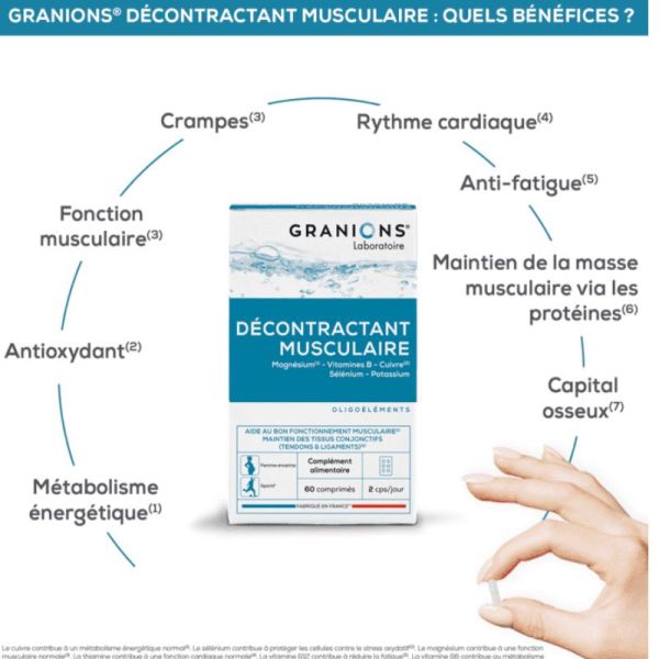 Granions décontractant musculaire 60 comprimés