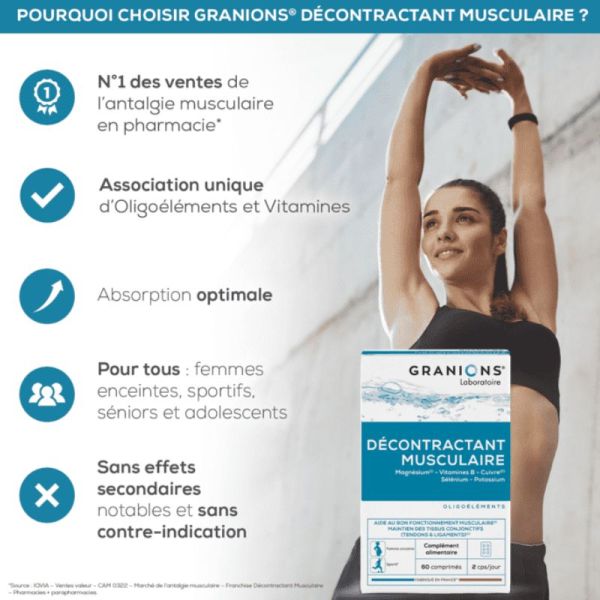 Granions décontractant musculaire 60 comprimés