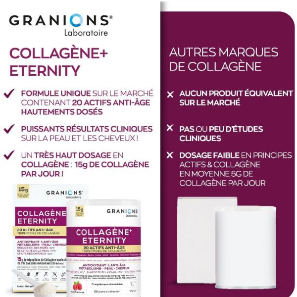 Granions  collagène+ eternity complexe anti-âge global 343g