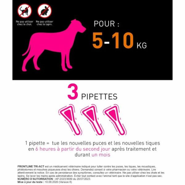 Frontline Tri-act Spot-on chien de 5-10kg 3 pipettes de 1ml
