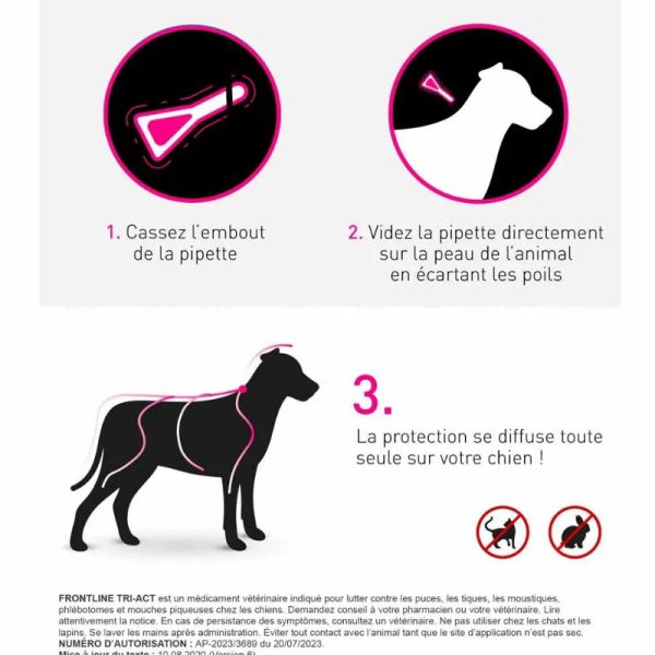 Frontline Tri-act Spot-on chien de 5-10kg 3 pipettes de 1ml
