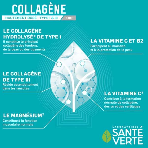 Sante Verte Collagène goût Citron 30 sticks