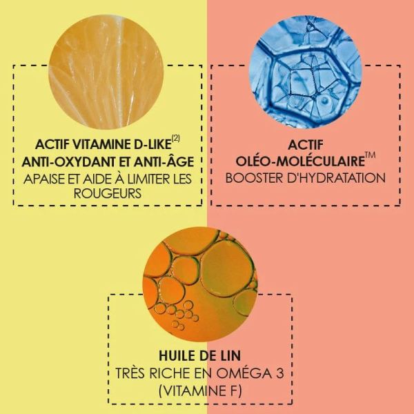 Garancia brume lactée fraicheur express Sun Repair après-solaire 150ml