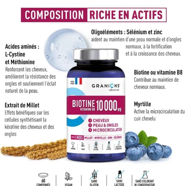 Granions Biotine 60 comprimés