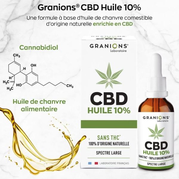 Granions Huile CBD 10% 10ml
